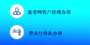 怎么办理电信联通专线？