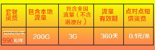 资费合理  打折后更实惠